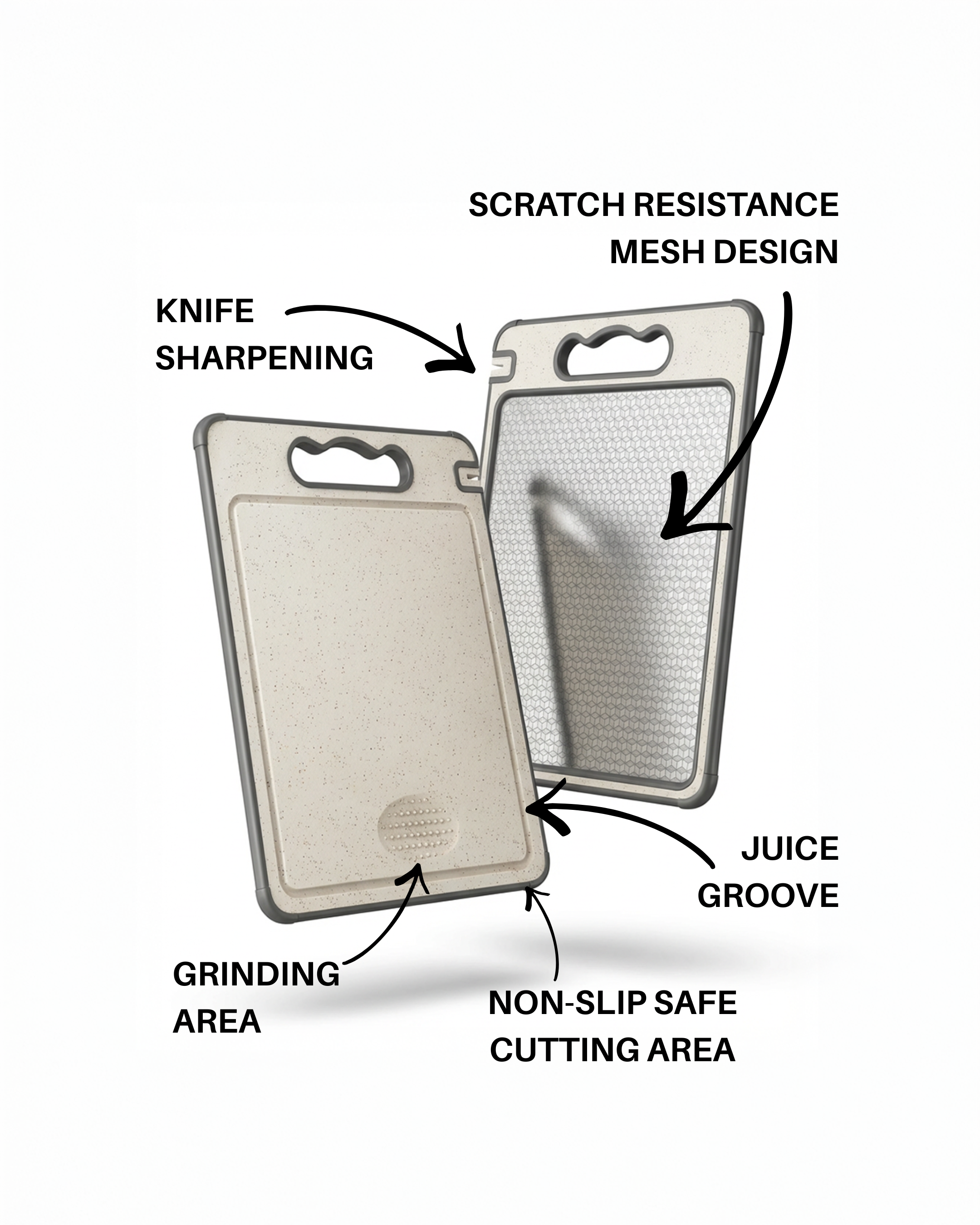 Cutting board with features labeled on a white background